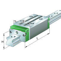 WK25-KWVE25-B-H-V2-G3 for rail TKVD25 4-rows B-standard H-high narrow